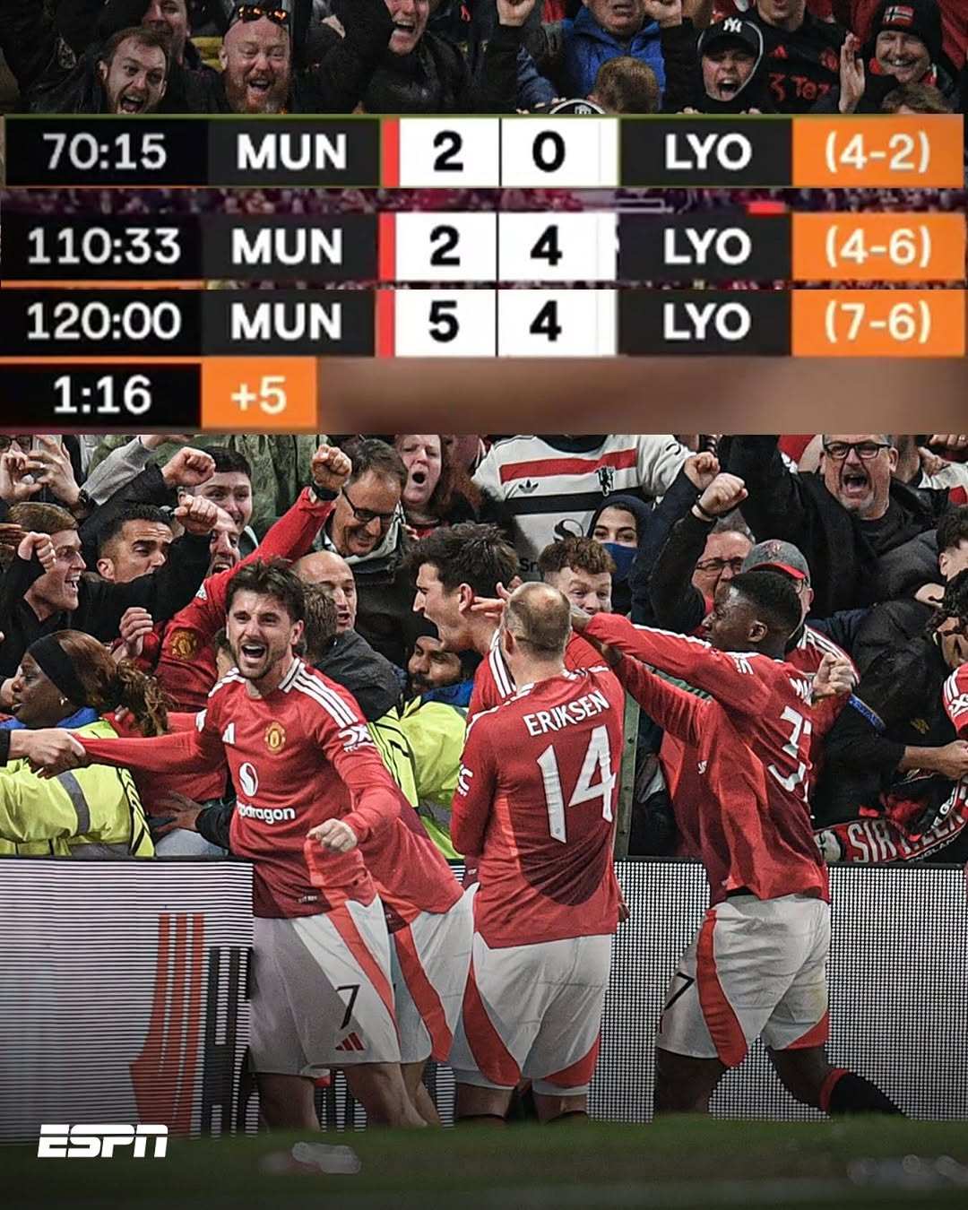 开云体育官网-国际米兰绝地反击曼联,特尔施特根制霸全场