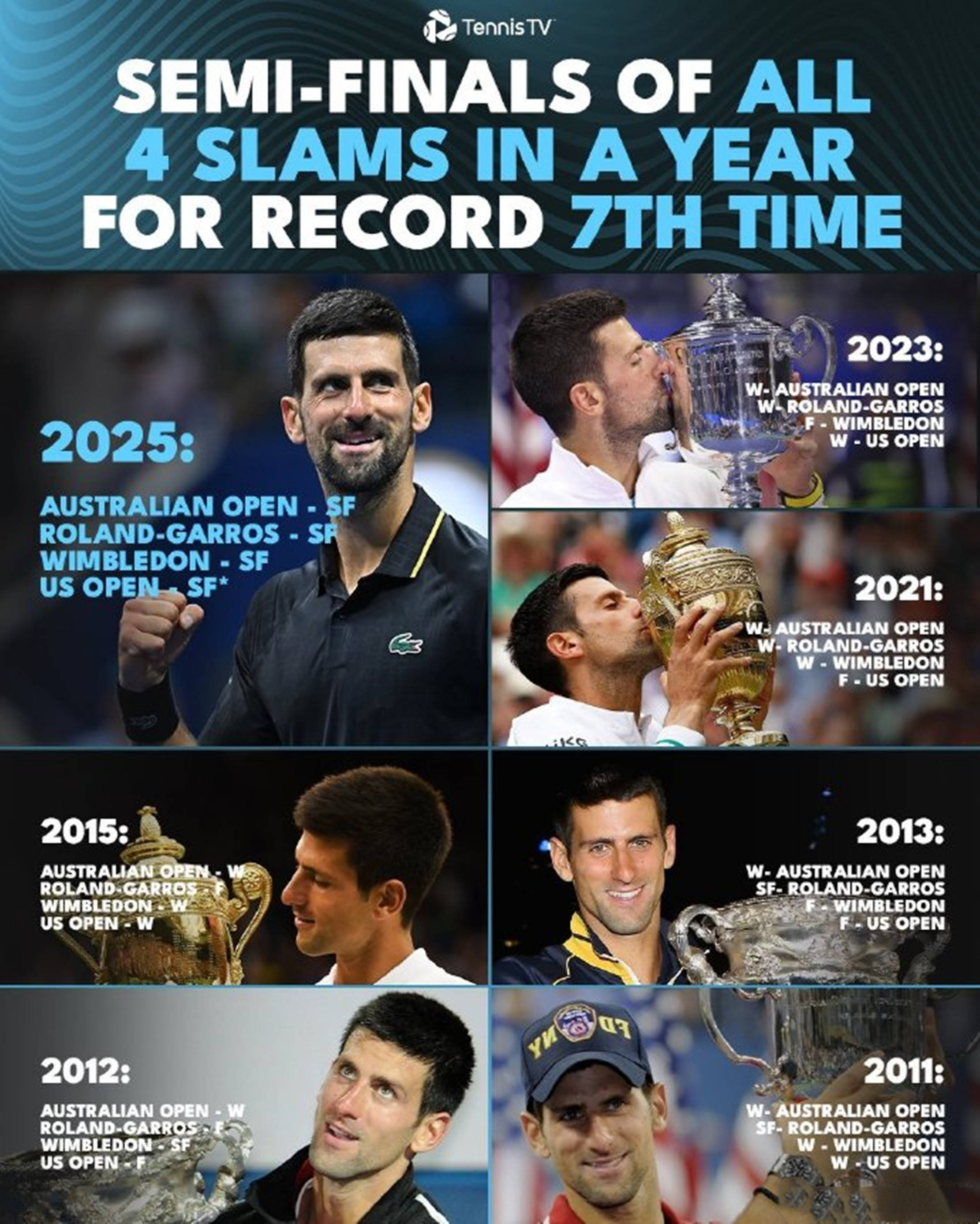 开云体育入口-关于世界网球队强势欧洲网球队,德约科维奇制霸全场的信息