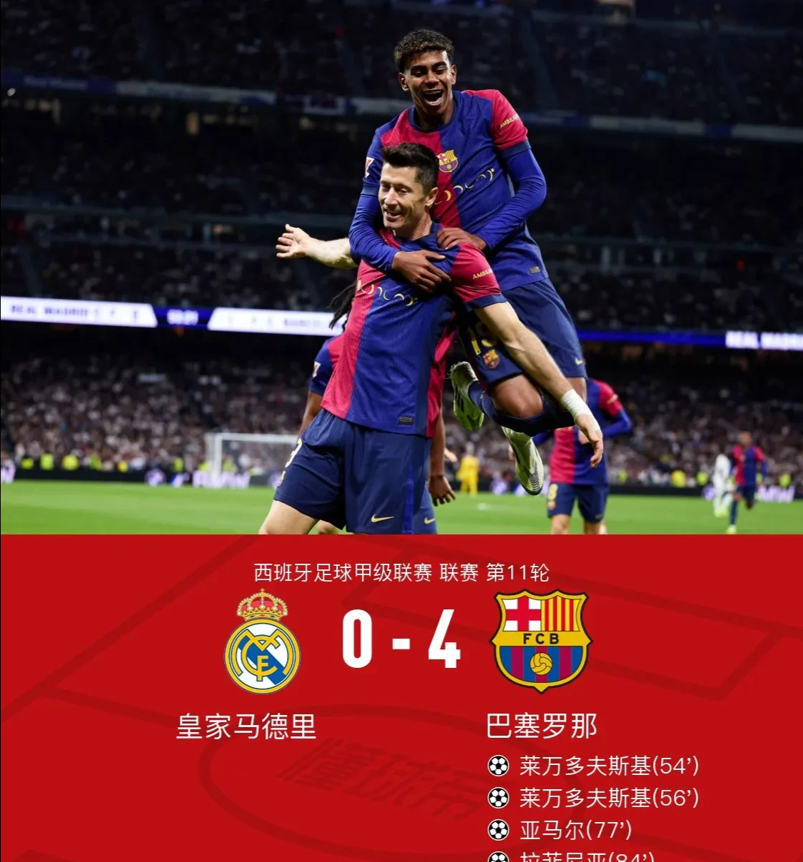 包含皇家马德里击败拜仁慕尼黑,豪取小组第一的词条 包含皇家马德里击败拜仁慕尼黑,豪取小组第一的词条