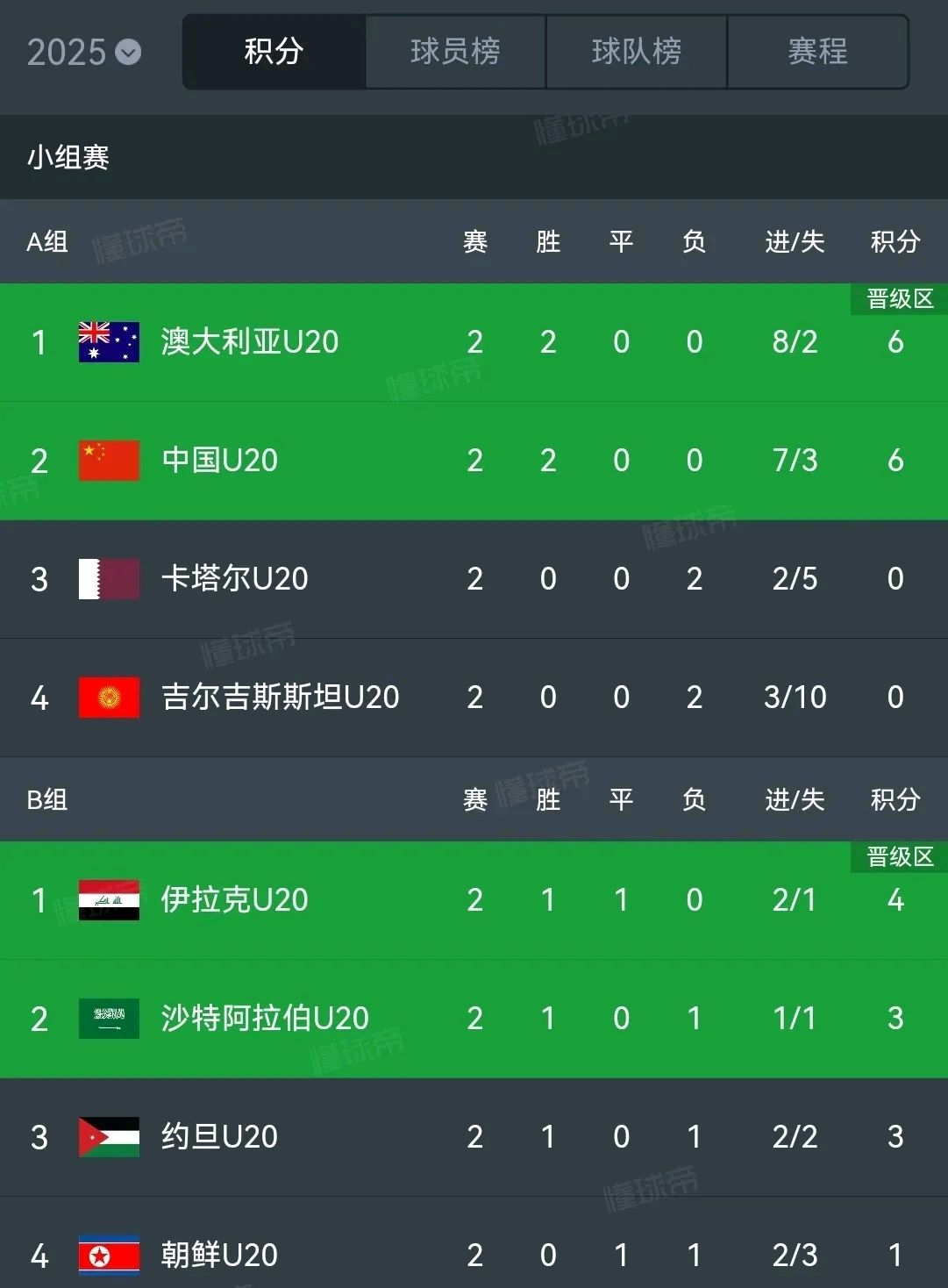 开云足球直播-国米击败对手,继续领跑积分榜的简单介绍